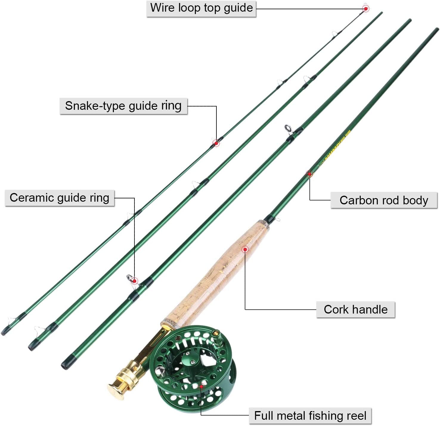 Saltwater Freshwater Fly Fishing Rod with Reel Combo Kit - Moonlit Mall